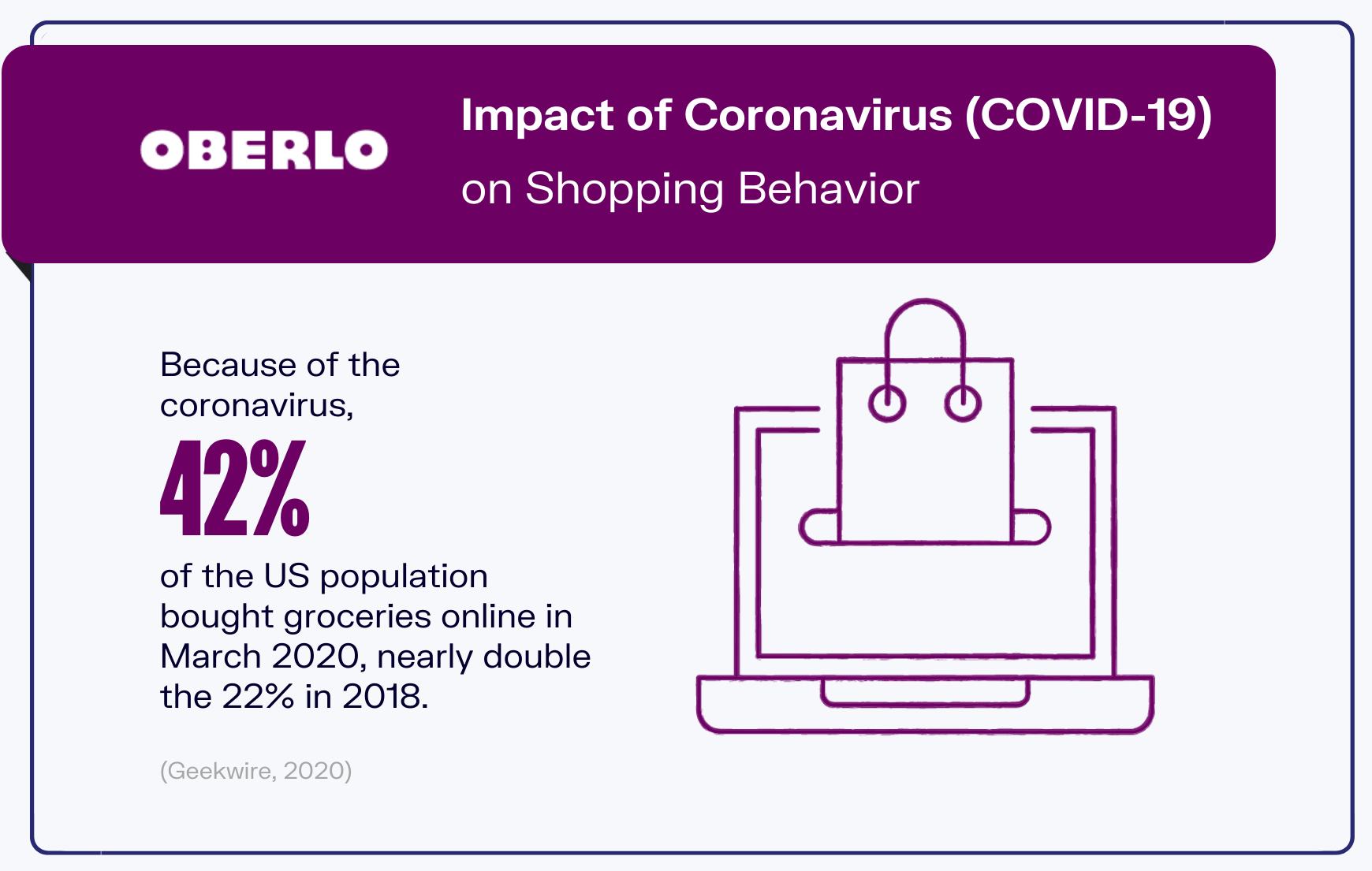 online shopping statistics graphic6