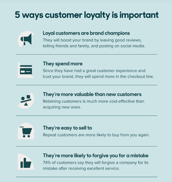 customer loyalty benefits