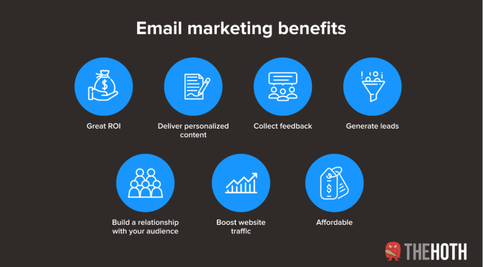 email marketing benefits