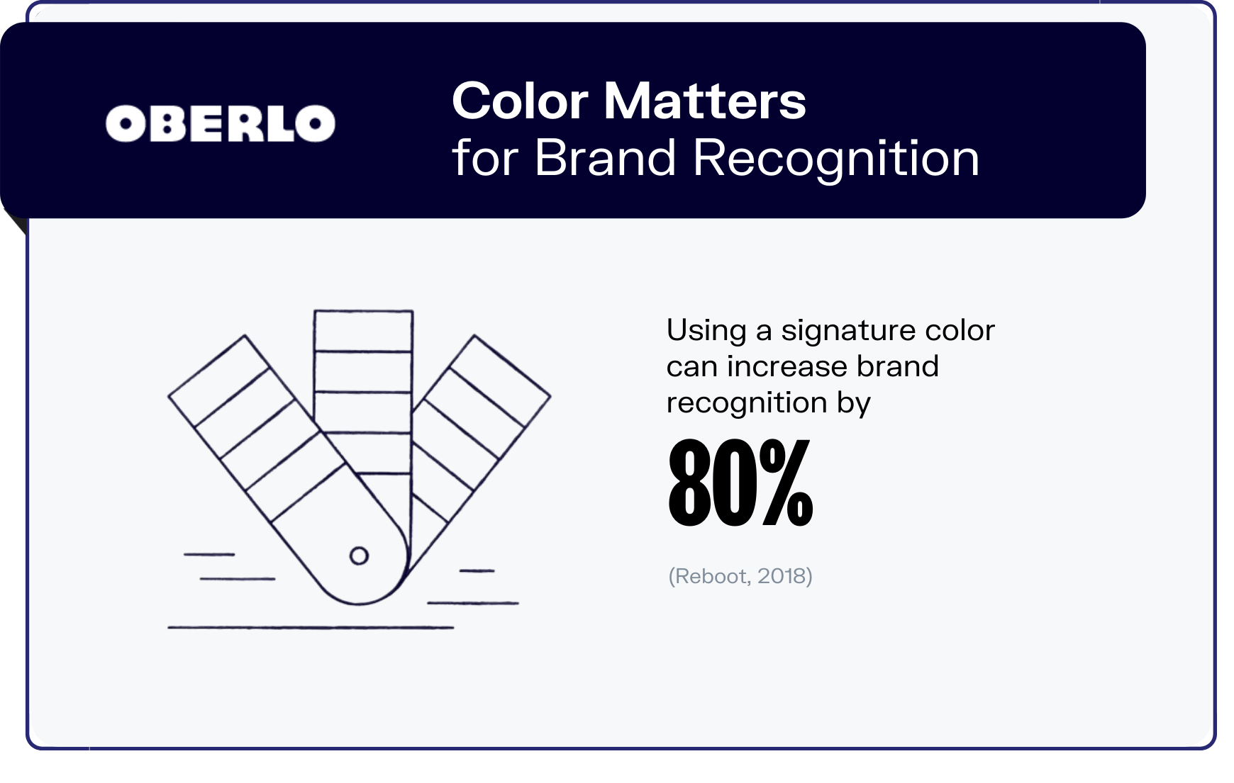 branding statistics graphic3