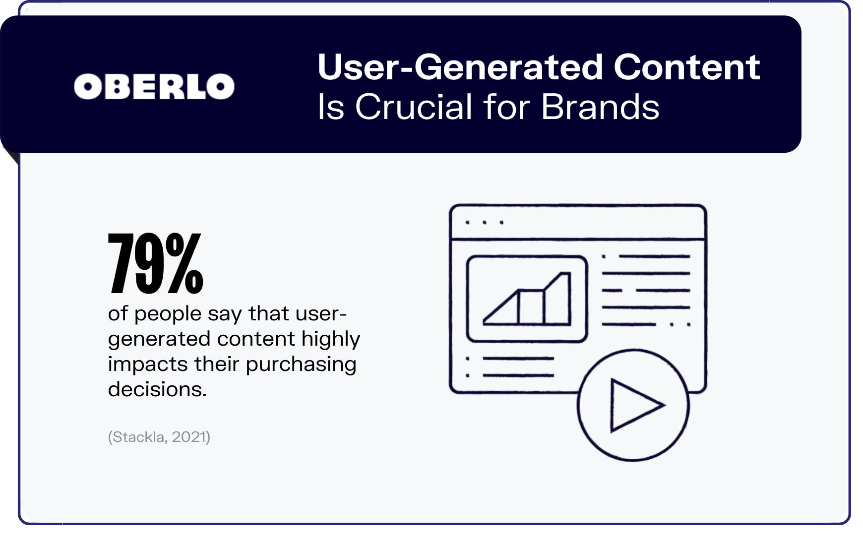 branding statistics graphic10