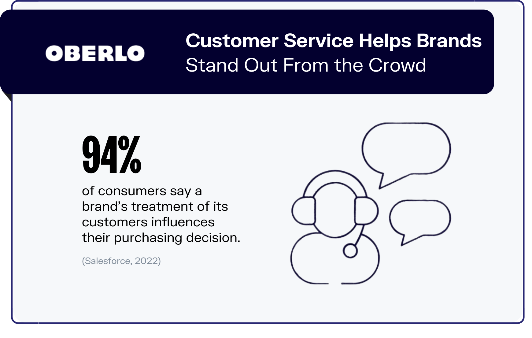 branding statistics graphic8