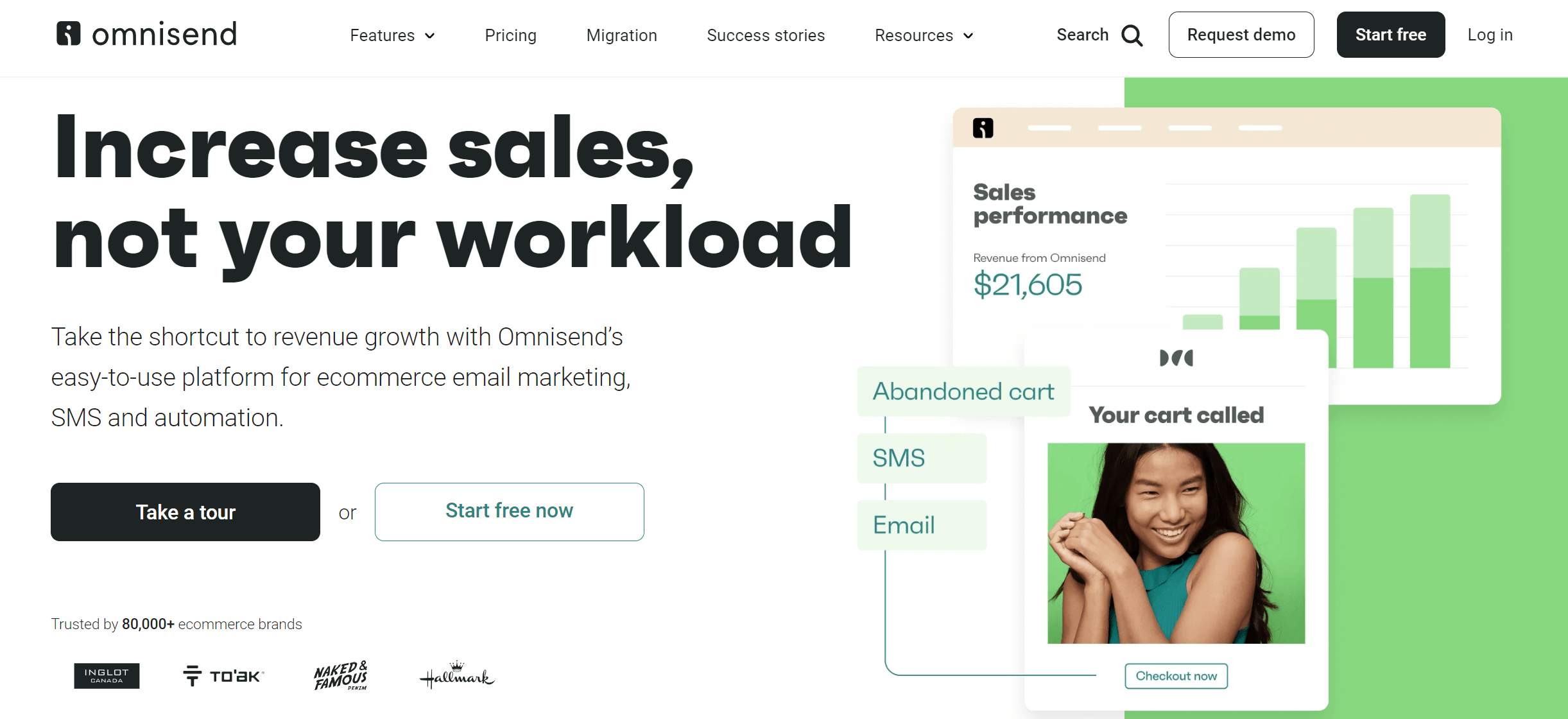 Omnisend sms marketing tool Omnisend sms marketing tool