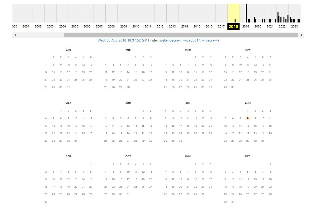 Wayback Machine trennd.co