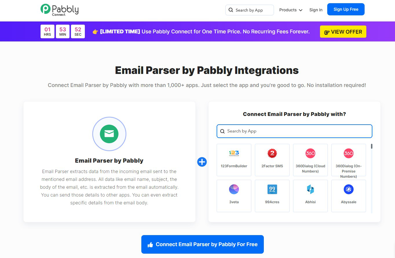 Email parser by Pabbly 